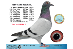 TR21-139829 /  NEEF TEAM & MESUT ANIL  -  10. ÖZEL FİNAL 573 KM 