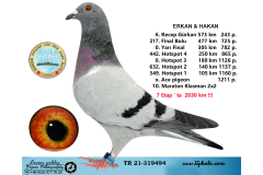 TR21-319494 / ERKAN & HAKAN  - 6. ÖZEL YARIŞ 573 KM   -  10. MARATON KLASMAN 2X2