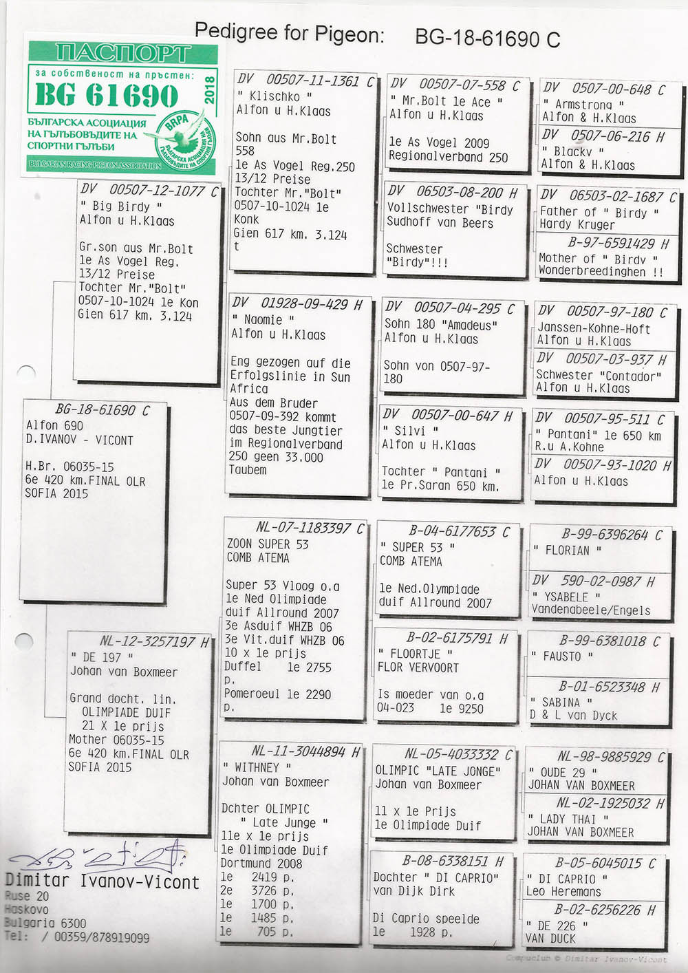 BG18-61690 ERKEK / BABASI ALFON KLAAS  - ANNEDEN KARDEŞ 6 FİNAL OLR SOFİA 