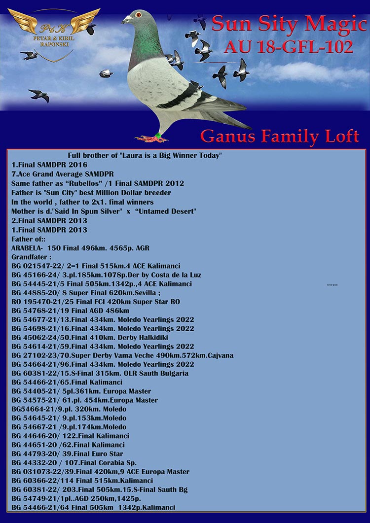 BG24-45353 DİŞİ / ORNAT TORUNU ANNESİ ALDA ANNDEN KARDEŞİ FİNAL 12 MOLEDO