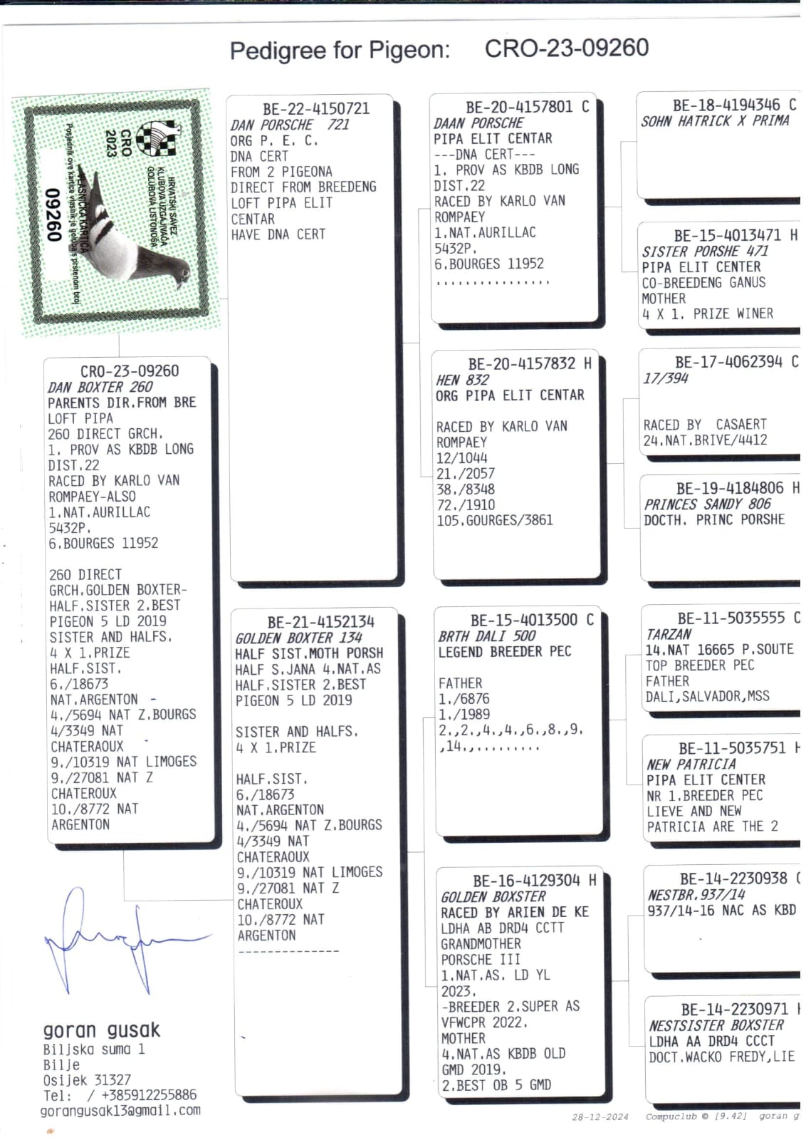 CRO23-09260 ERKEK / PIPA ELITE CENTER - DALI - BOXTER  - PORSCHE 