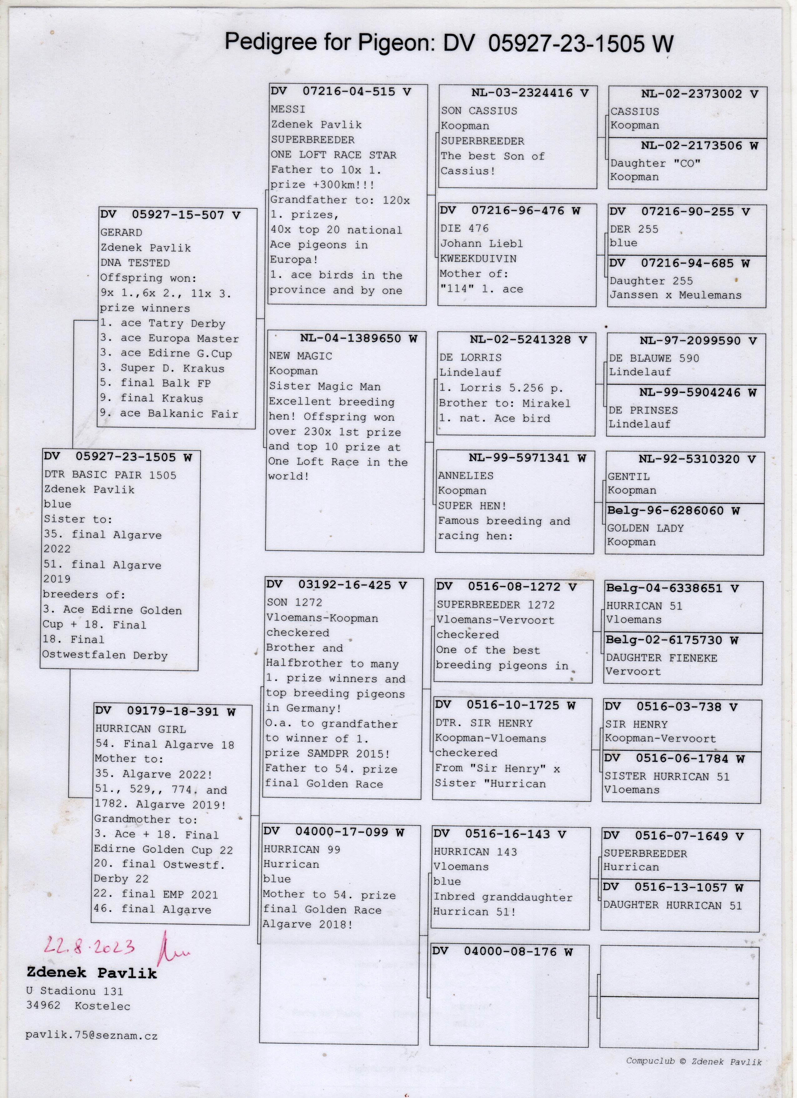 DV05927-15-1502 DİŞİ / GERARD KIZI - KARDEŞİ 35 FİNAL ALGARVE GOLDEN RACE 2022