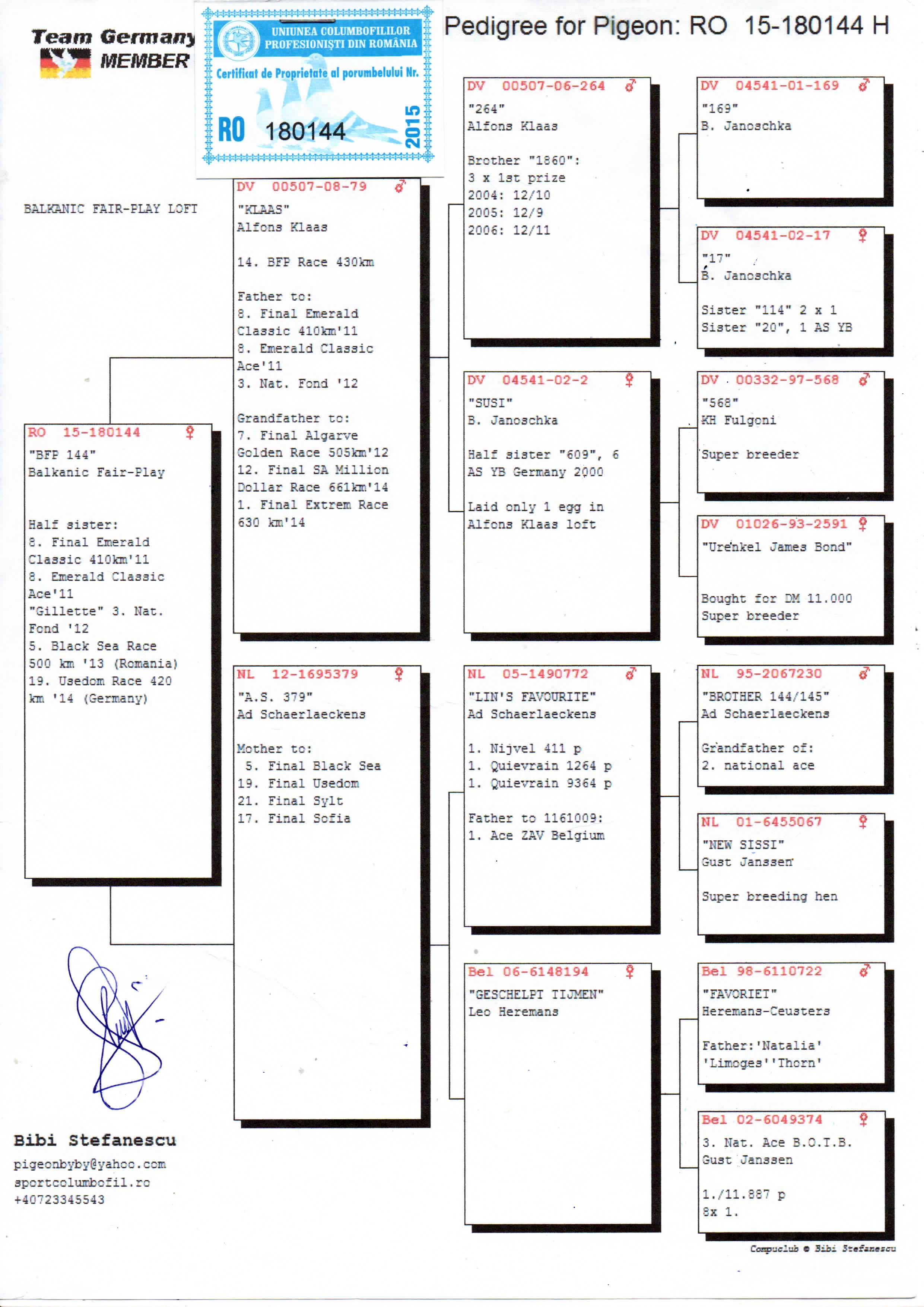 RO15-180144 DİŞİ / BABADAN KARDEŞİ  GİLLETTE S&Uuml;PER BREEDER 