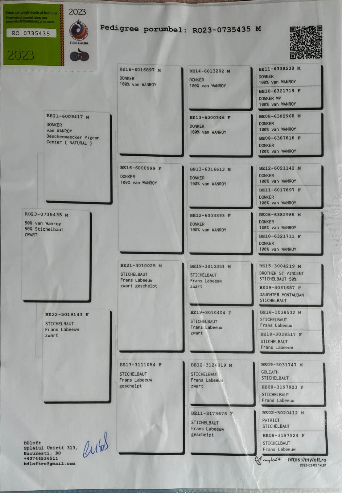 RO23-0734535 ERKEK / STICHELBAUT - VAN WANROY