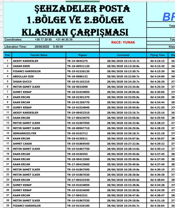 TR18-32098 ERKEK / ISMET ALTINTAS ANNESİ ORJ VAN DYCK