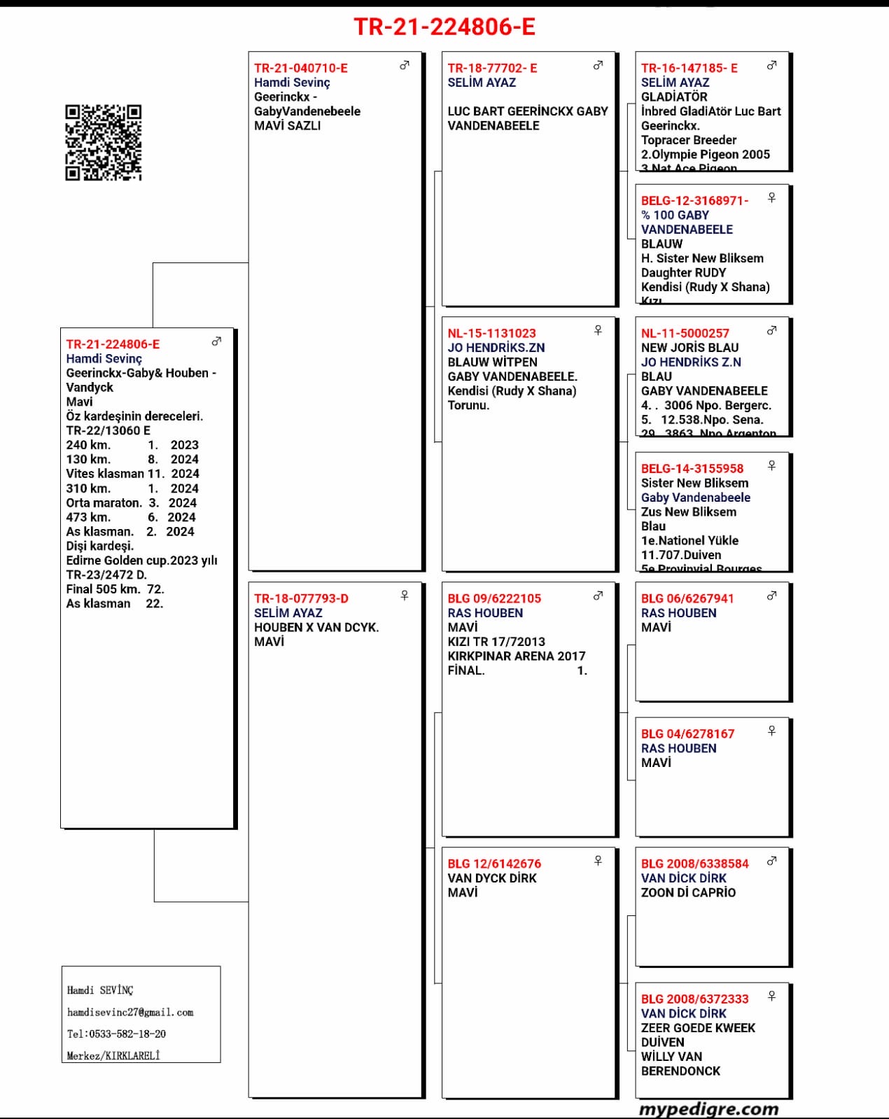 TR21-224806 ERKEK / &Ouml;Z KARDEŞLERİ 2 AS KLASMAN - 3 ORTA MARATON