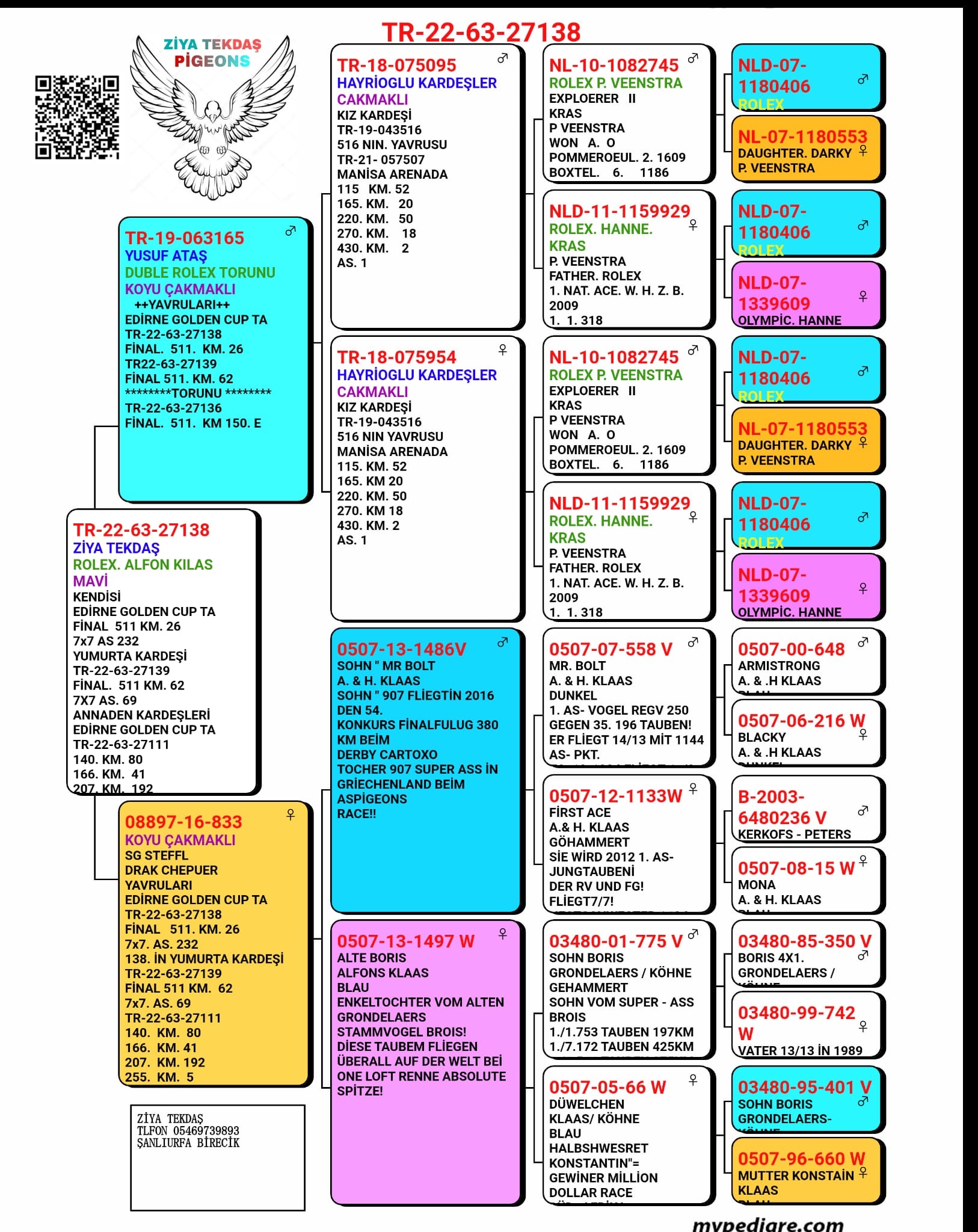 TR22-63-27138  ZİYA SAİT APO /  26. FİNAL 