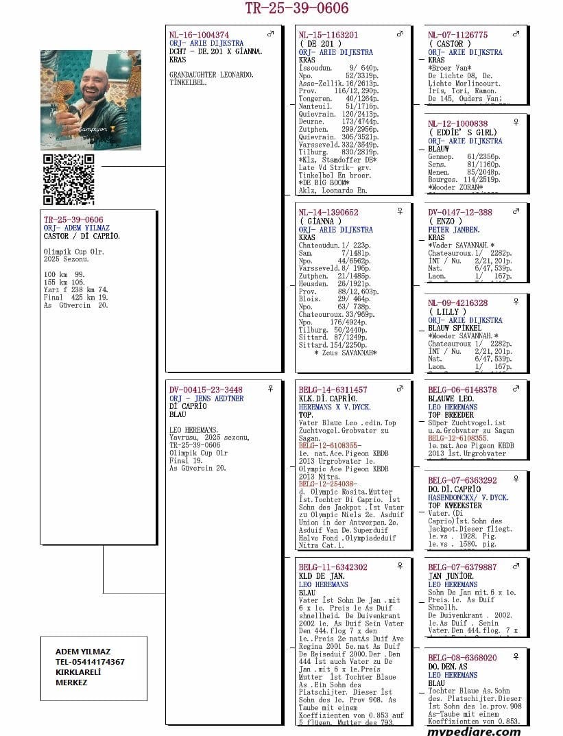 TR25-39-0606 DİŞİ / ÇEKİCİ ADEM - 19 FİNAL  425 KM & 32 AS 