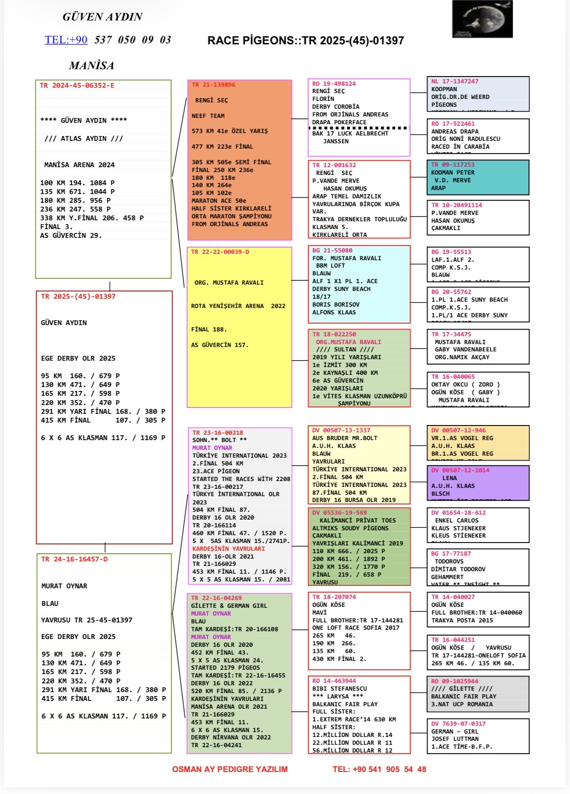 TR25-45-01397 / G&Uuml;VEN AYDIN - 107 FİNAL