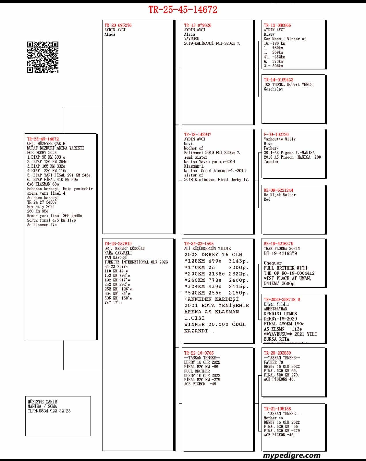 TR25-45-14672 / MUSTAFA BOZKURT - 59 FİNAL & 60 AS